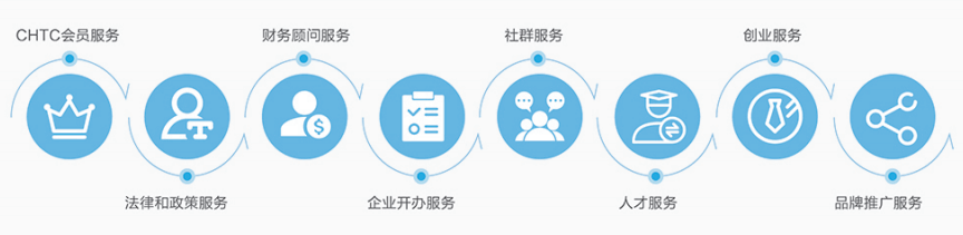 定制衣柜实木生态板好吗