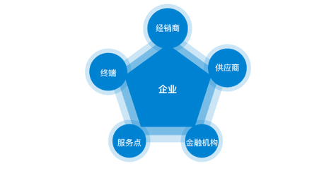 十亩之间什么意思