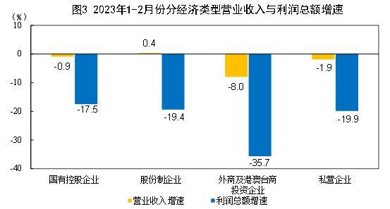 定制衣柜实木生态板好吗