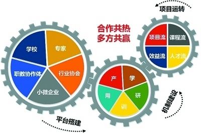 一帘诗是什么意思